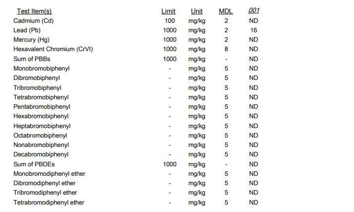Clay Desiccant 2g & 3g 7 7777