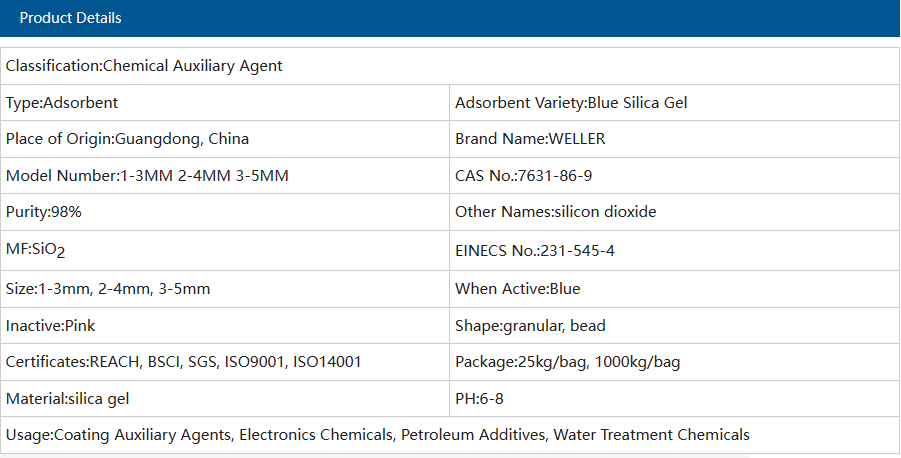 Blue Silicagel Desiccant 5g 10 green 1